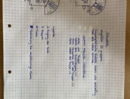 Oberschule Belm (6)